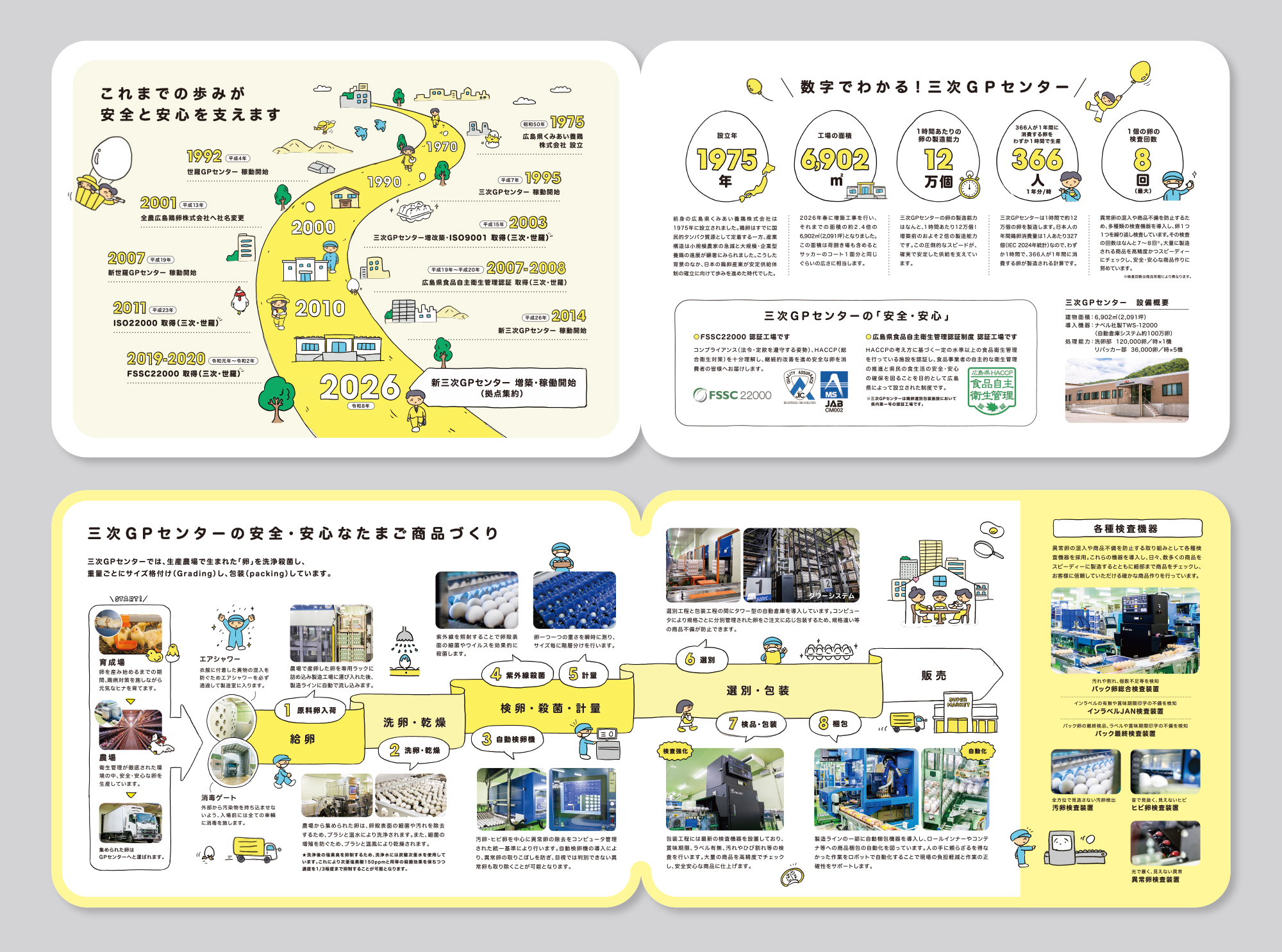 JA広島 三次GPセンター パンフレット他